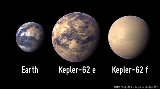 Kepler-62e has been described as being a possible waterworld, with large oceans. UPR Arecibo