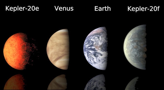 NExSS encourages a "systems science" approach to understanding exoplanets, and especially whether they might be habitable. Systems science is inherently interdisciplinary, and so fields such as earth science and planetary science (and many more) provide needed insights into how exoplanets might be explored. (NASA)
